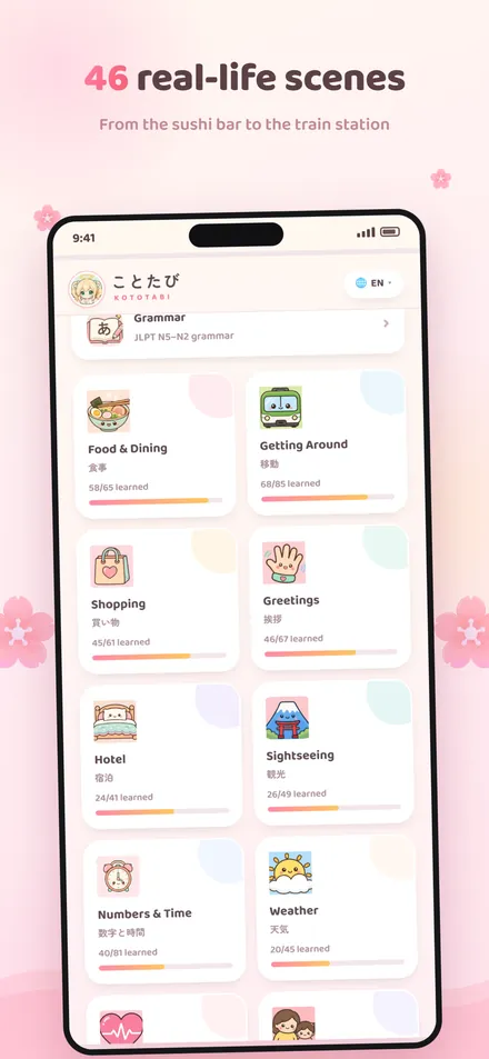 Kototabi ことたび screenshot