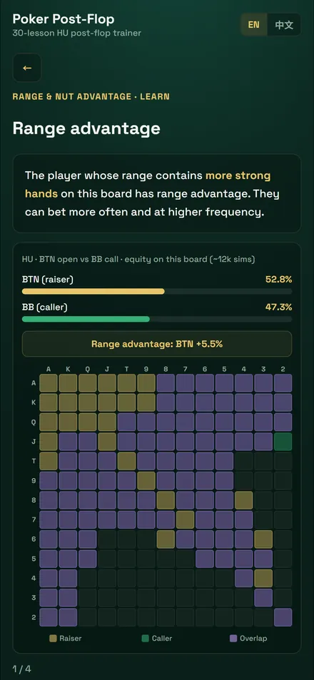 Postflop Coach screenshot